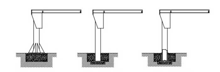 Free standing jib crane design