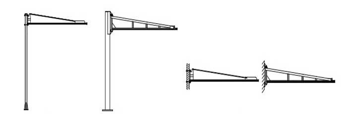 Tool solution jib crane design