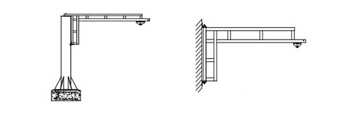 Workstation jib crane design