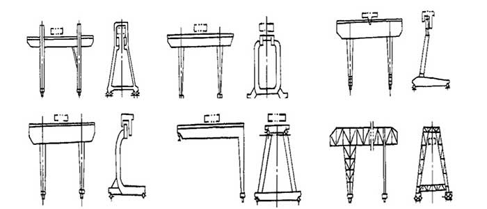 Gantry crane desgin