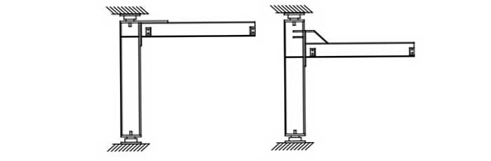 mast type jib crane