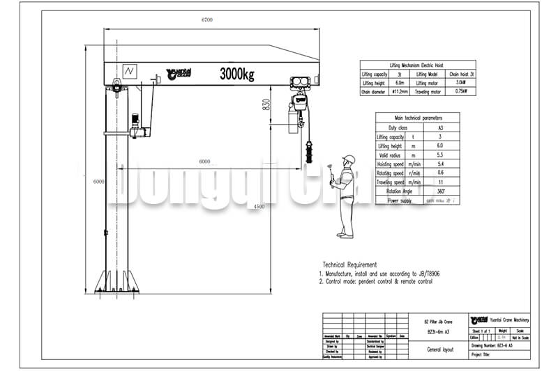 3 ton Pillar Jib Crane for Dominica