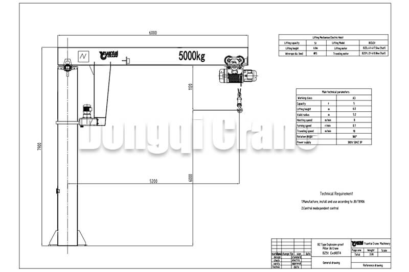 5 ton pillar mounted explosion-proof jib crane drawing for Indonesia project