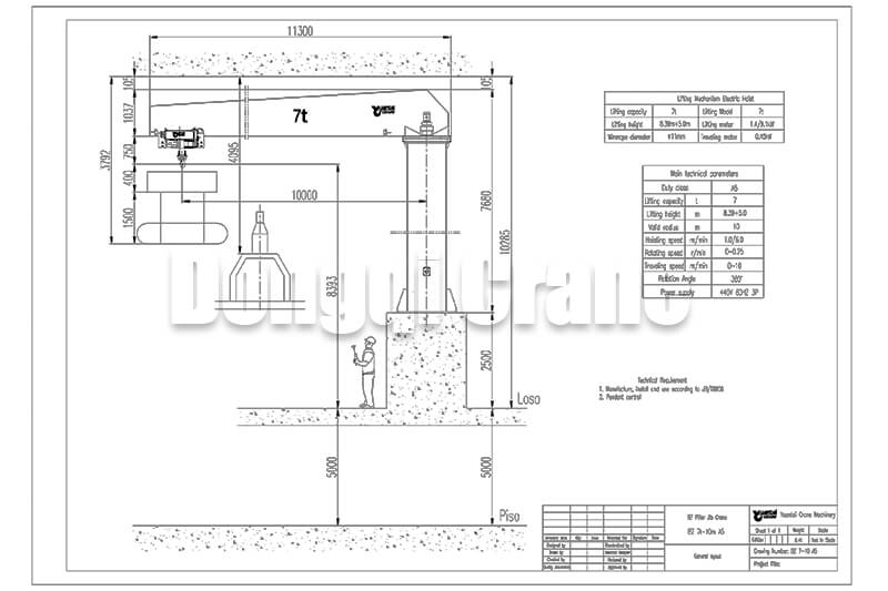 7 ton Pillar Jib Crane Solution for Ecuador