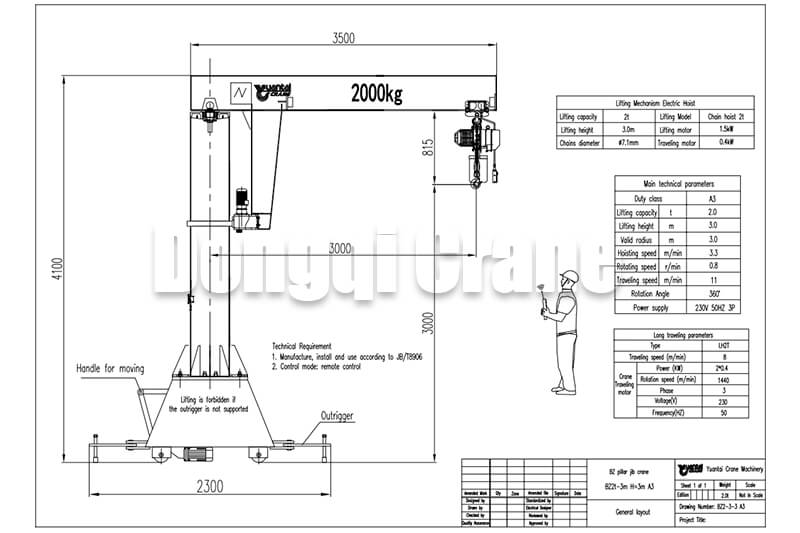 2 ton Mobile Jib Crane Solution for UAE