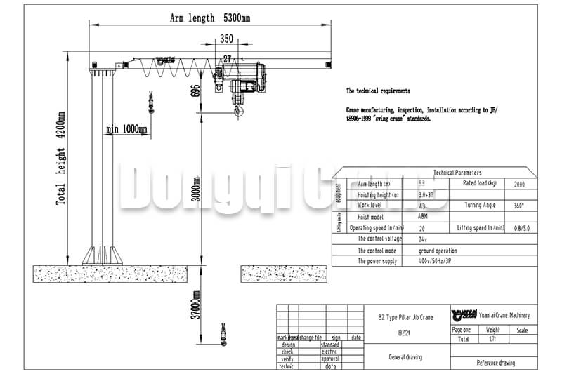 2 ton Pillar Mounted Jib Crane Solution