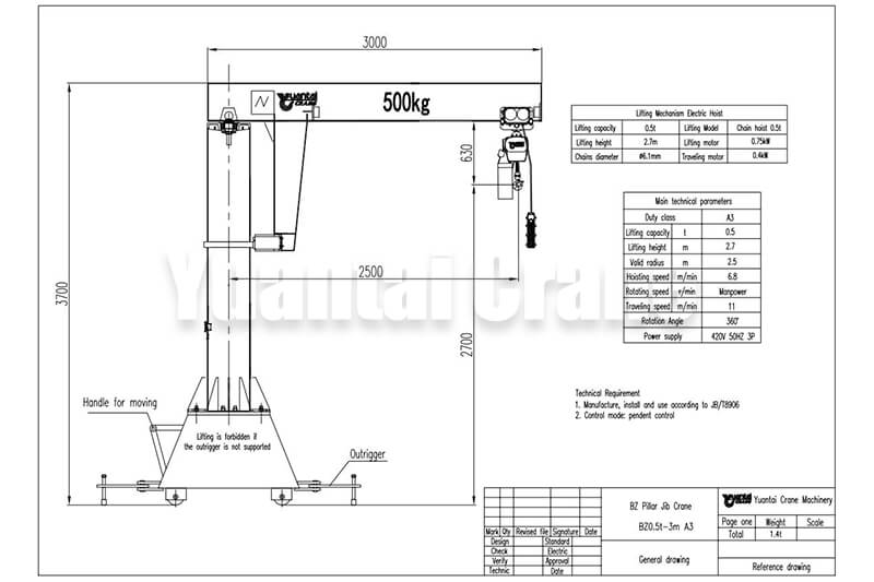 500kg Portable Jib Crane Solution for Kuwait