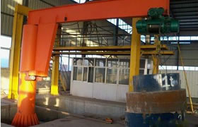 Free Standing Jib Cranes | Gorbel